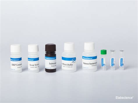 elk elisa kit|human irisin elisa kit.